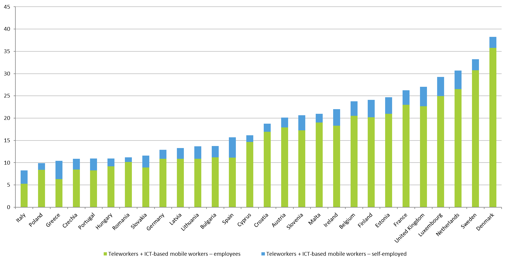 image_2_blog_flexibility_14052019.png image_2_blog_flexibility_14052019.png