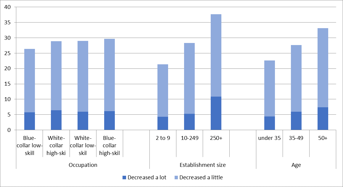 image_2_blog_erm_02052019.png image_2_blog_erm_02052019.png