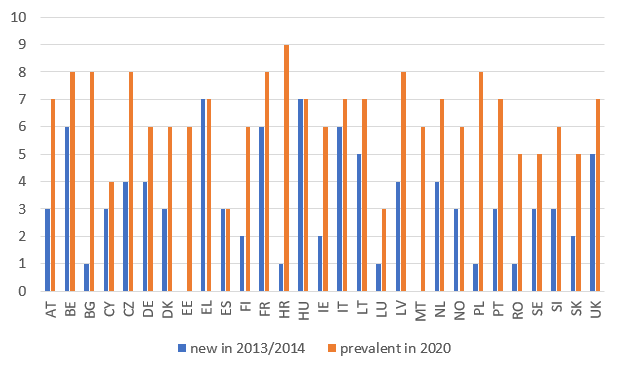 image_2_blog_ef20086_15122020.png image_2_blog_ef20086_15122020.png