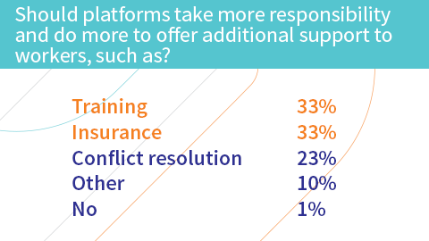 webinar-poll-4.jpg webinar-poll-4.jpg