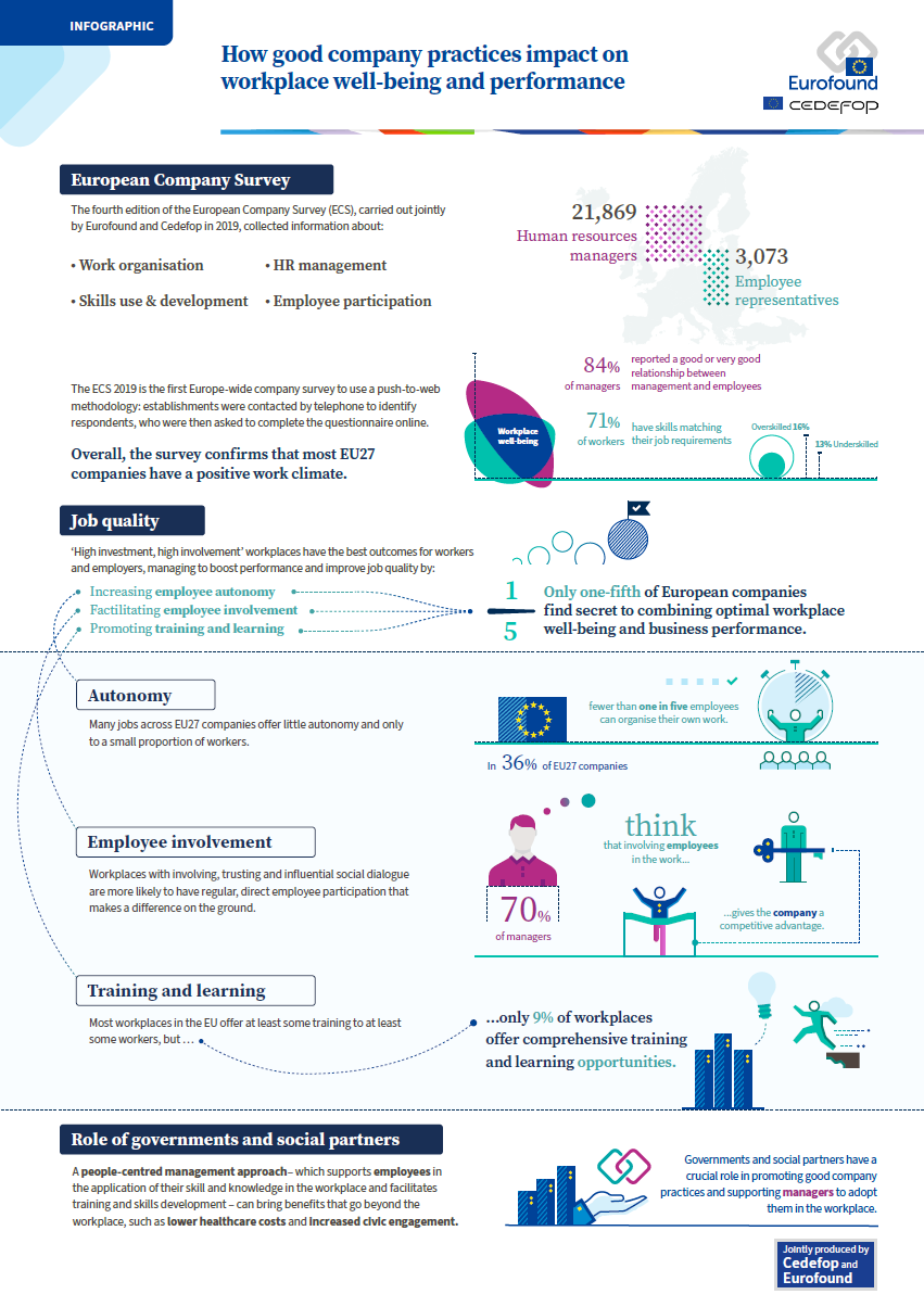 ecs_2019_infographic_en_11052021.png ecs_2019_infographic_en_11052021.png