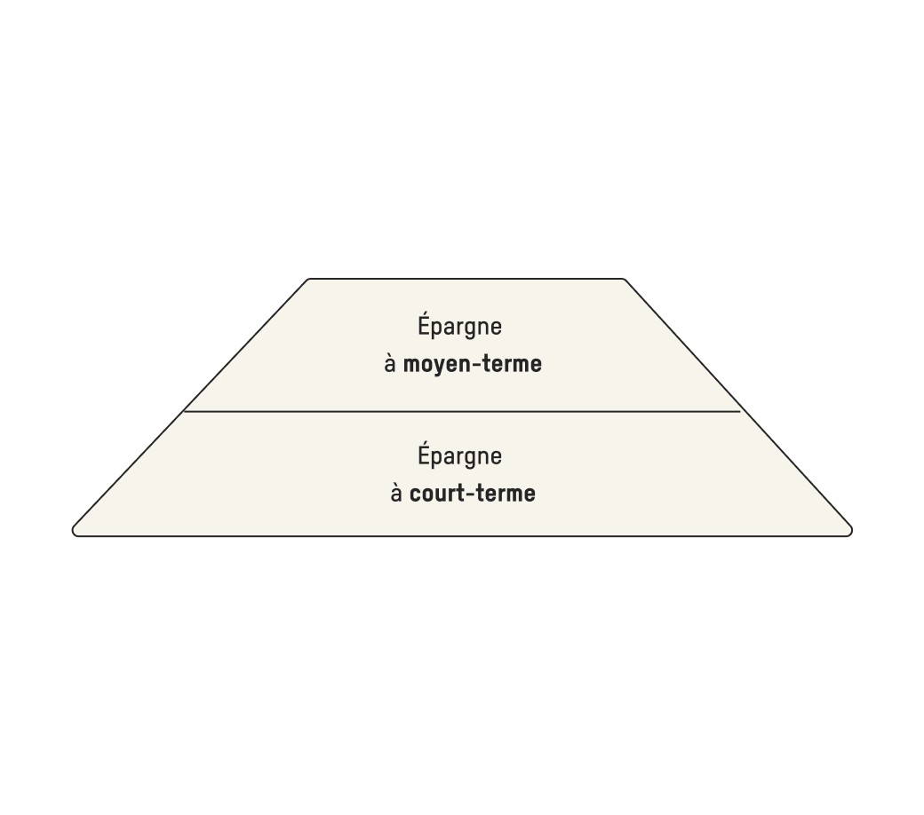 Image de l'article
