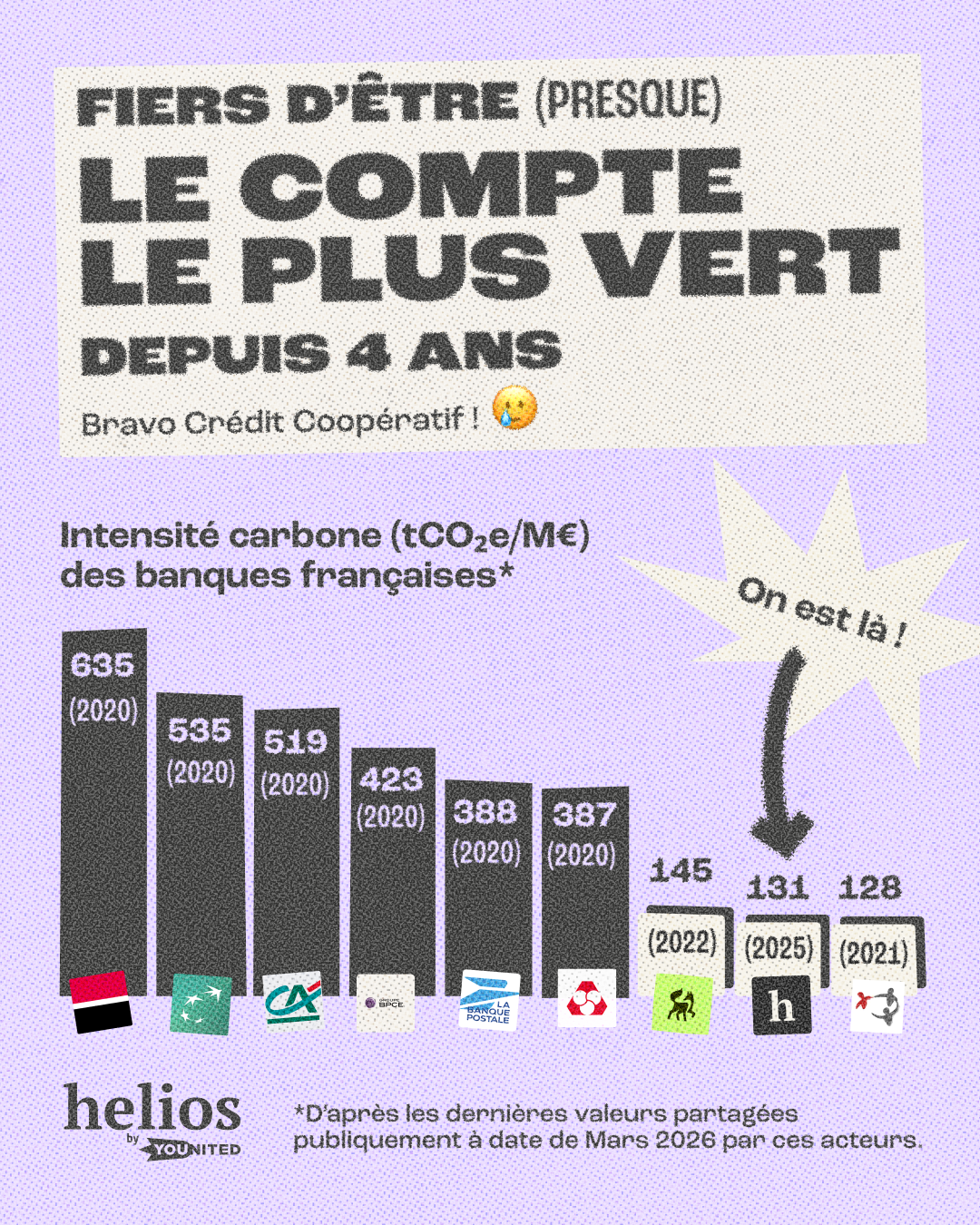 Compte le plus vert de France 2025