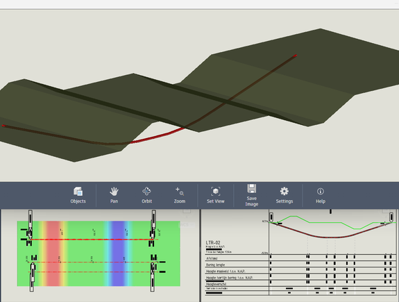 3D terrain model with a bending line on top. Below, graphs and data charts show measurements and analysis in various colors. Toolbar visible.