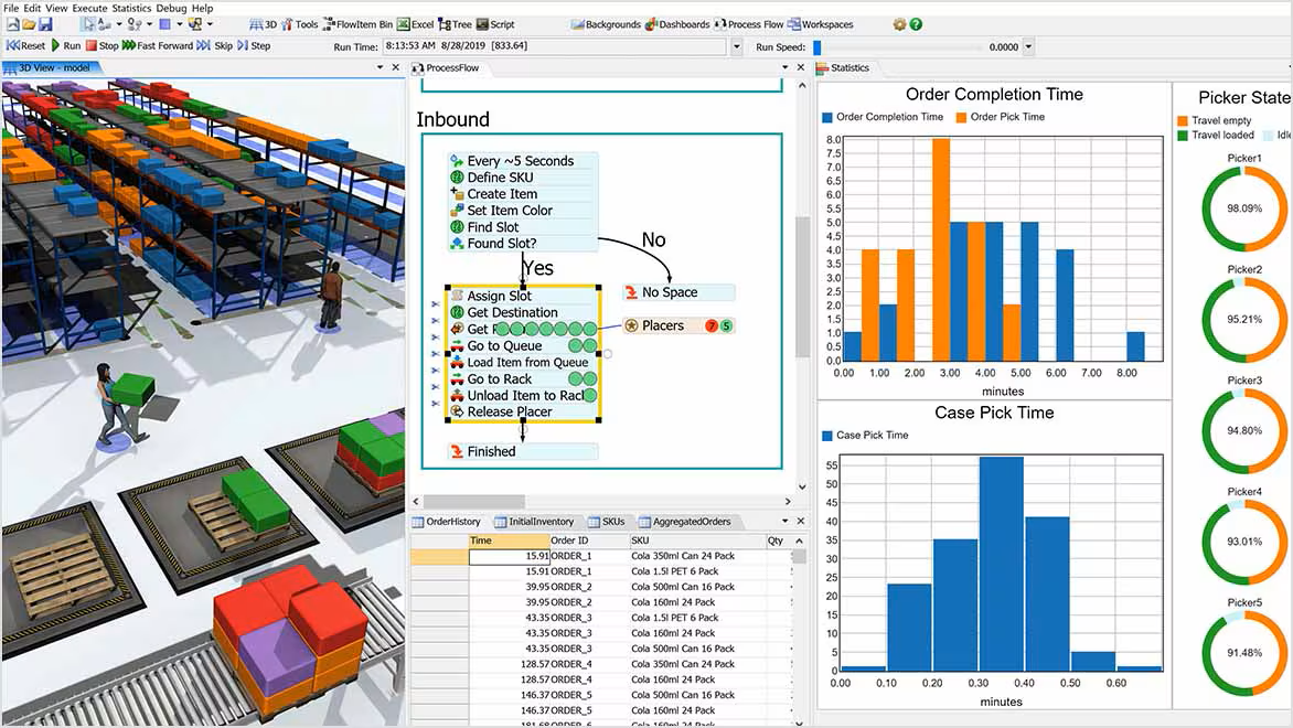 Autodesk FlexSim | Factory Simulation Software | ARKANCE