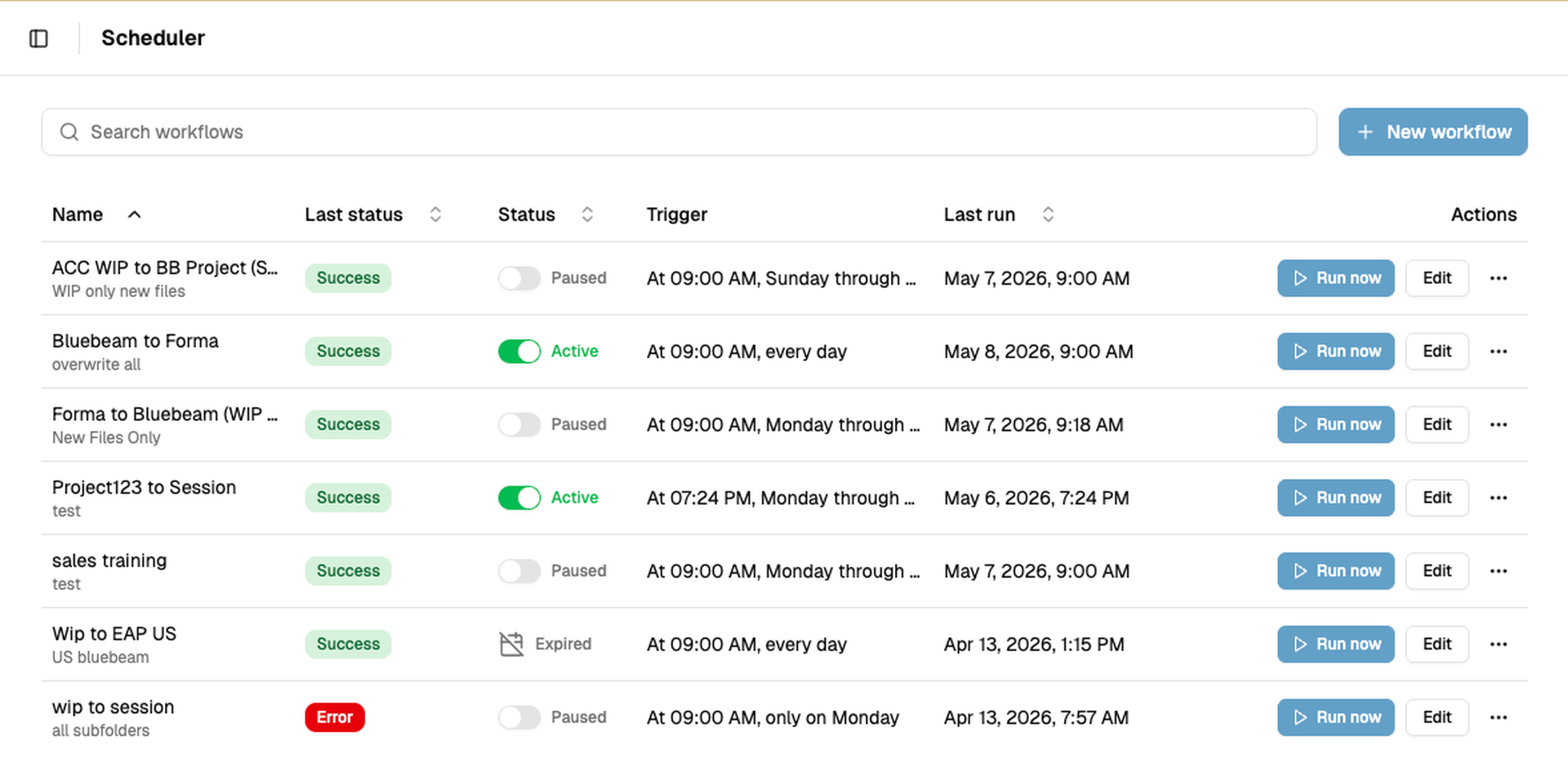 Scheduler dashboard showing workflow names, statuses, triggers, and last run times. Options to run and edit each workflow.