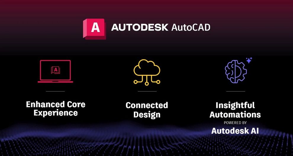 AutoCAD 2026 patobulinimų 3 pagrindiniai segmentai