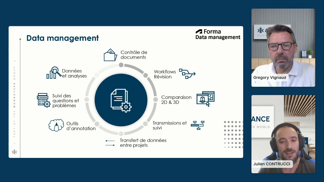 vignette pour le replay du webinaire Forma