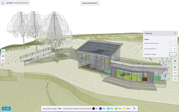 Een 3D-model van een gebouw met transparante bomen, dat een jaarlijkse verlichtingssterkte-analyse weergeeft. Het criteriumvenster toont de instellingen voor de verlichtingssterkte en de werkplekhoogte.