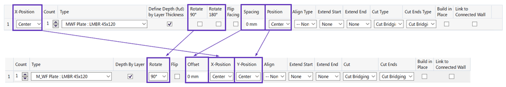 The Custom Layout Table of our framing tools for Revit has been redesigned.