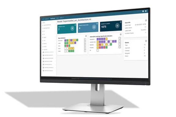 A widescreen monitor displaying a dashboard interface with data visualizations, charts, and metrics on a white desktop stand.