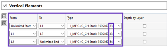 Select family types with different gauge or mills.
