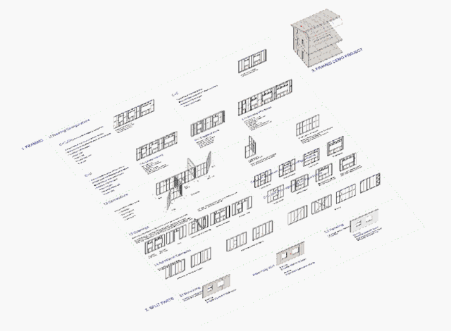 The sample project model has the latest imperial framing families.