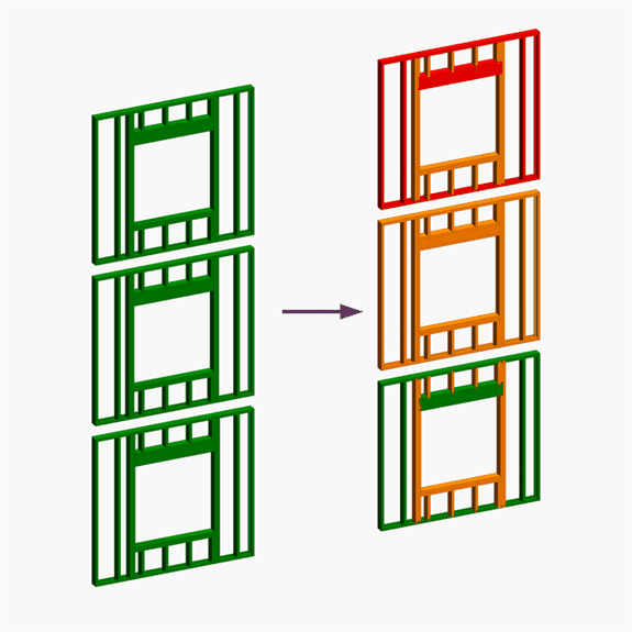 Different steel gauges can be used across different floor levels in a given project.