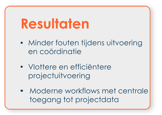 BE-NL_Linthorst Infographic_Chief Technician