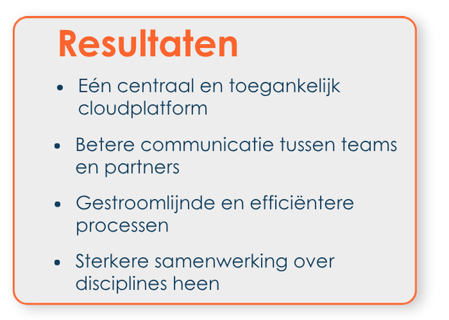 BE_NL_Linthorst Infographic_Operations Director