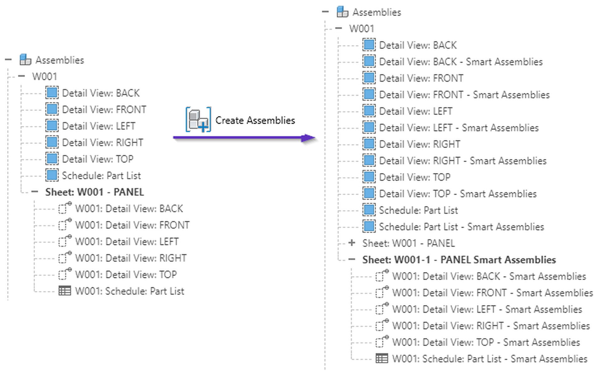 Content trees as seen in user interface of Smart Documentation tool for Revit