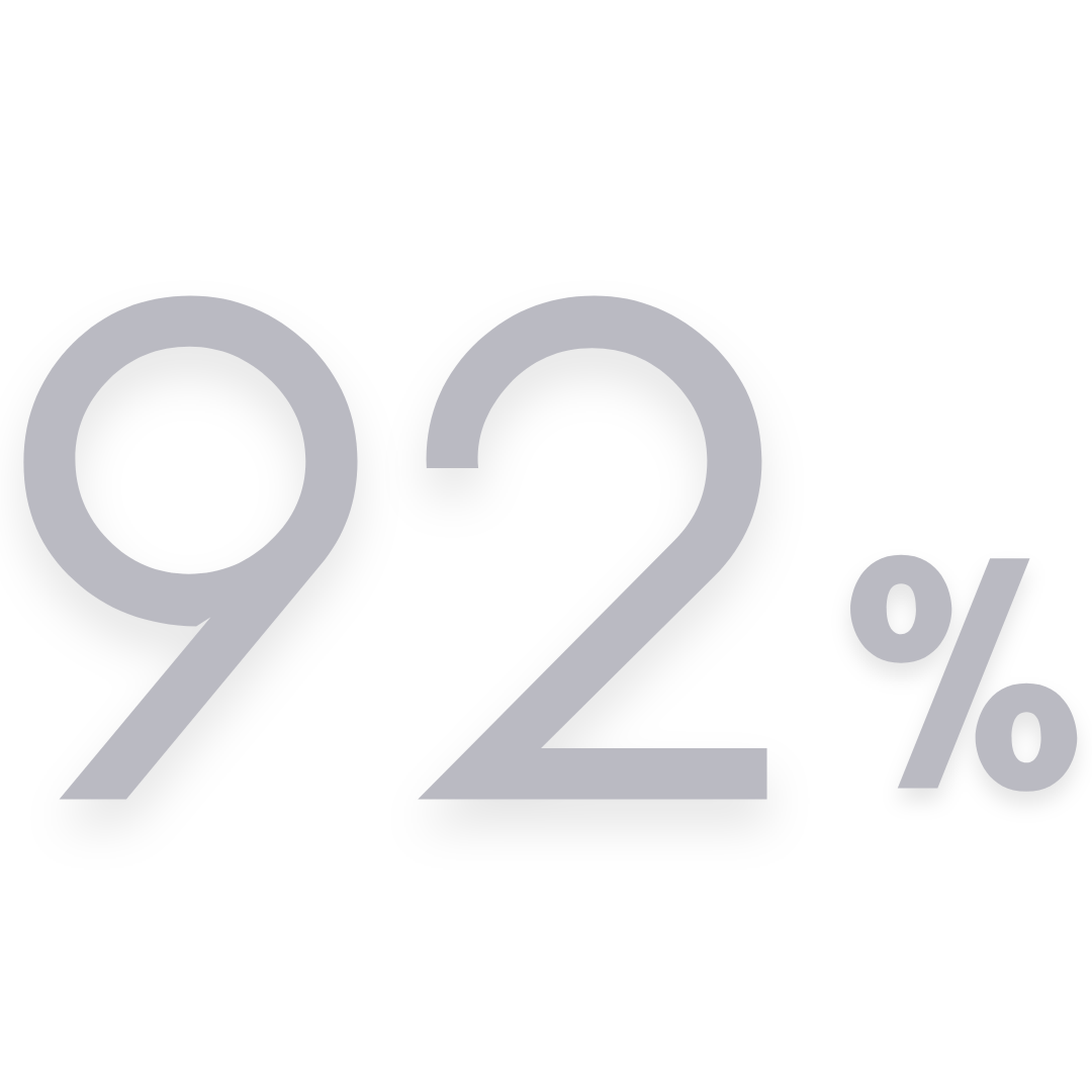 Customer Testimonials - 92%