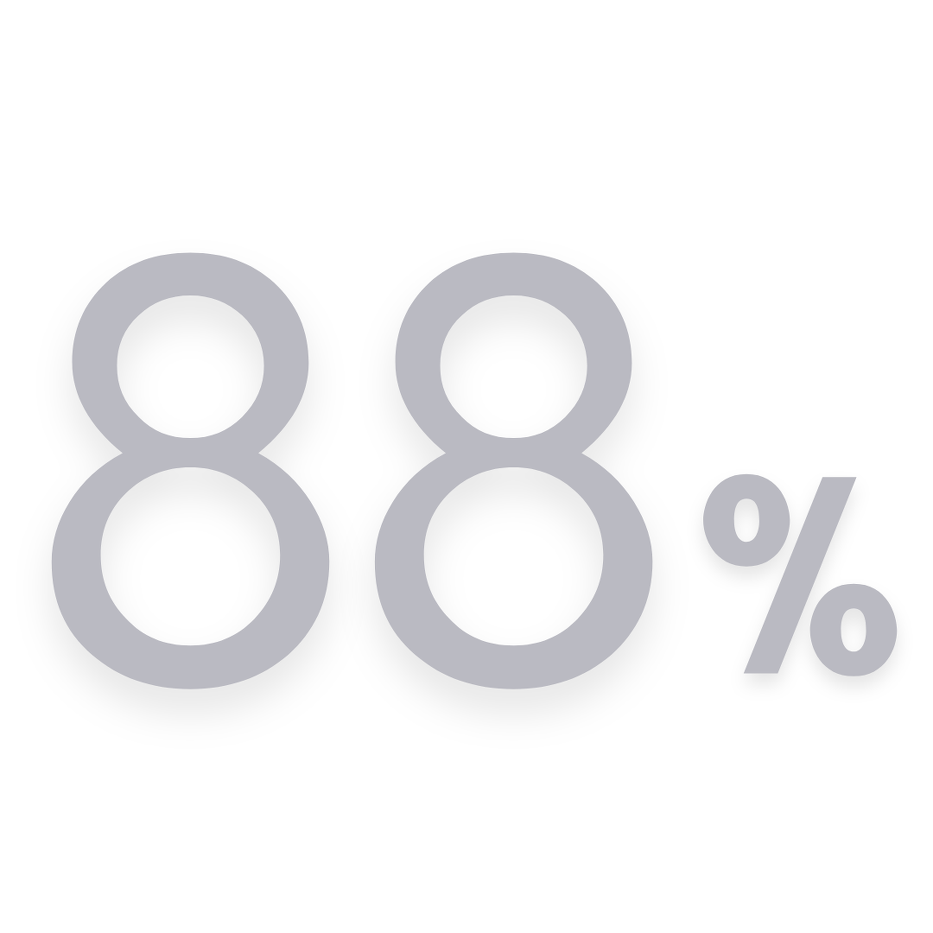 Customer Testimonials - 88%