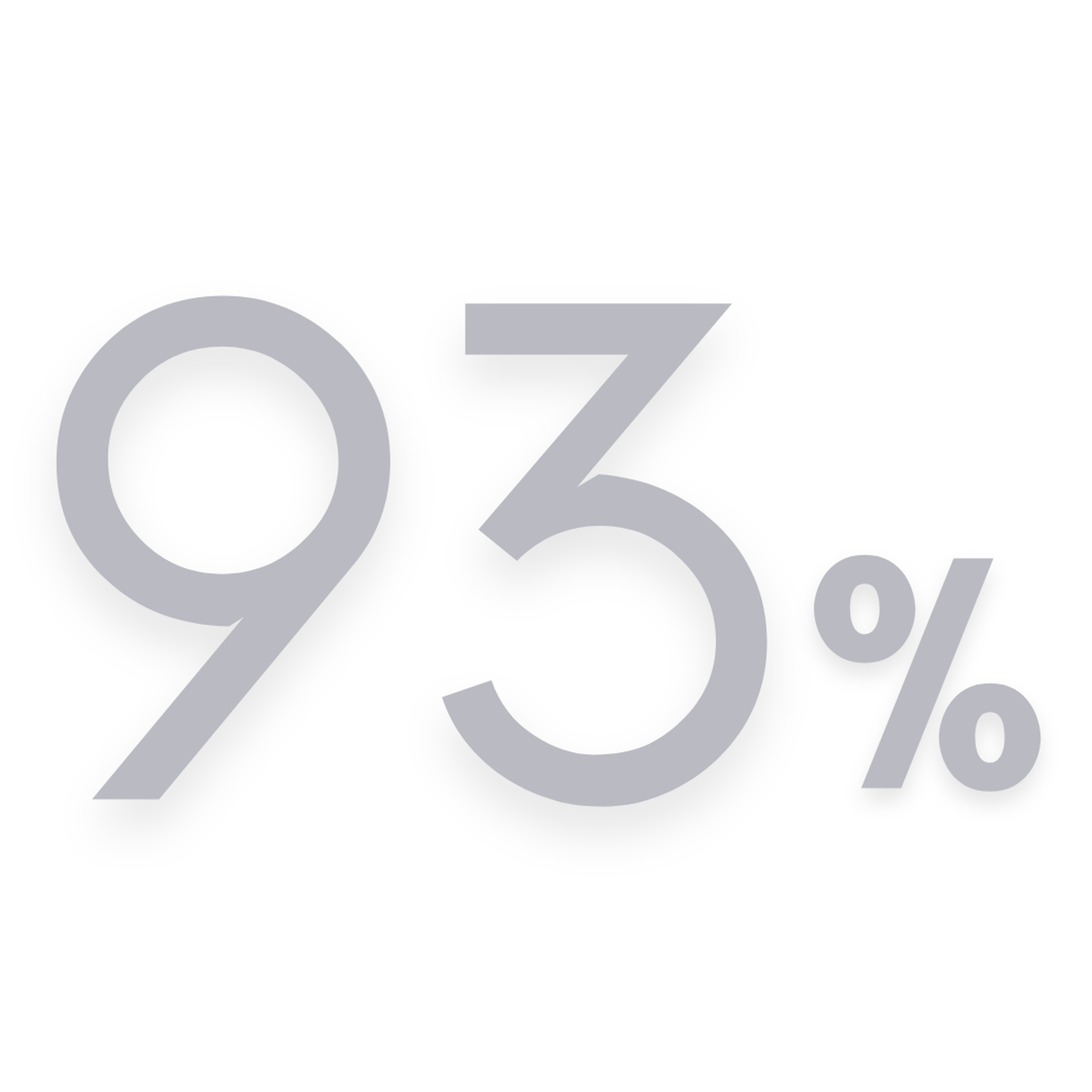 Customer Testimonials - 93%