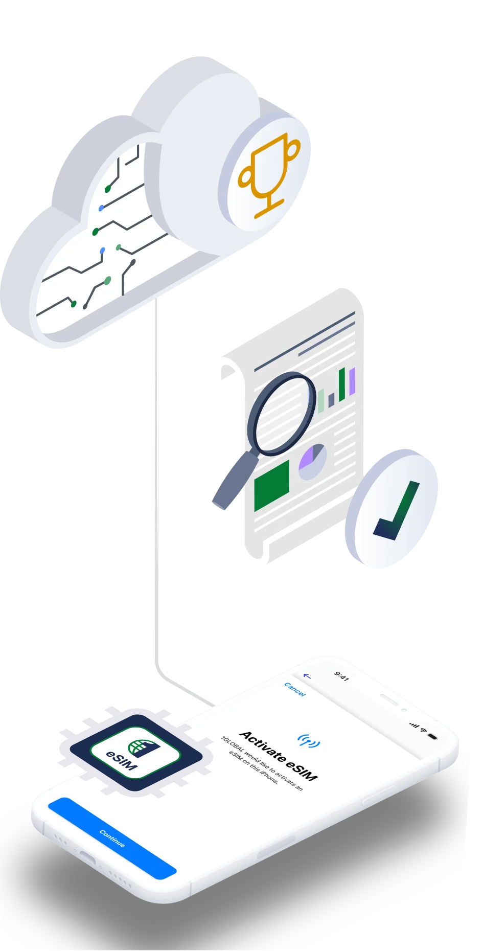 Illustration of cloud technology connecting a smartphone displaying "Activate eSIM" with data analytics and security icons, representing 1GLOBAL successful powering of connectivity and football coverage..