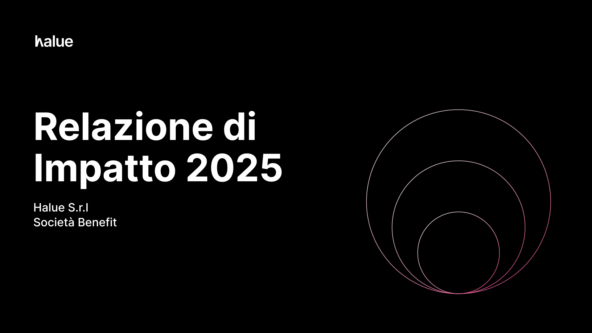 Relazione di impatto 2025 black