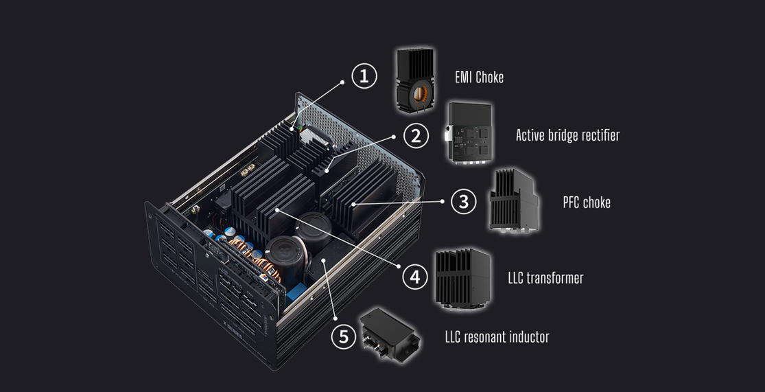Cooler Master X Silent Edge Platinum 1100 230V