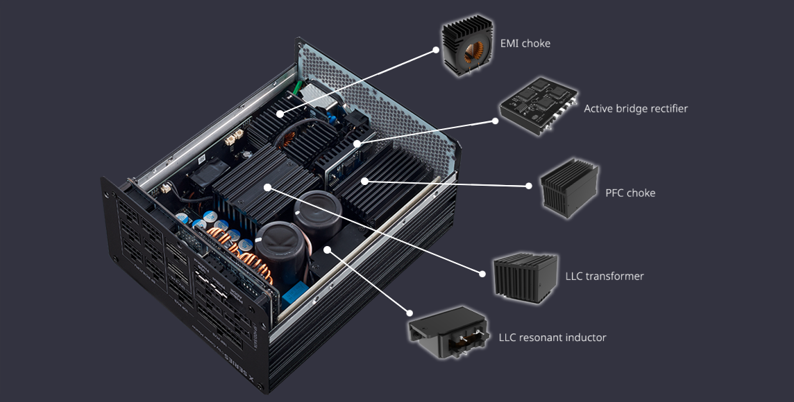 X Silent MAX Platinum 1300 | Cooler Master