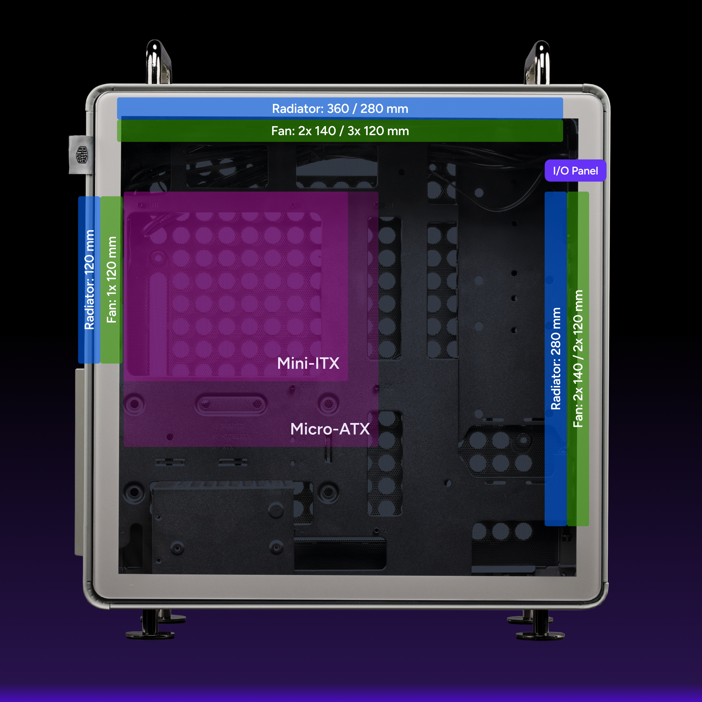 QUBE 540 | Cooler Master