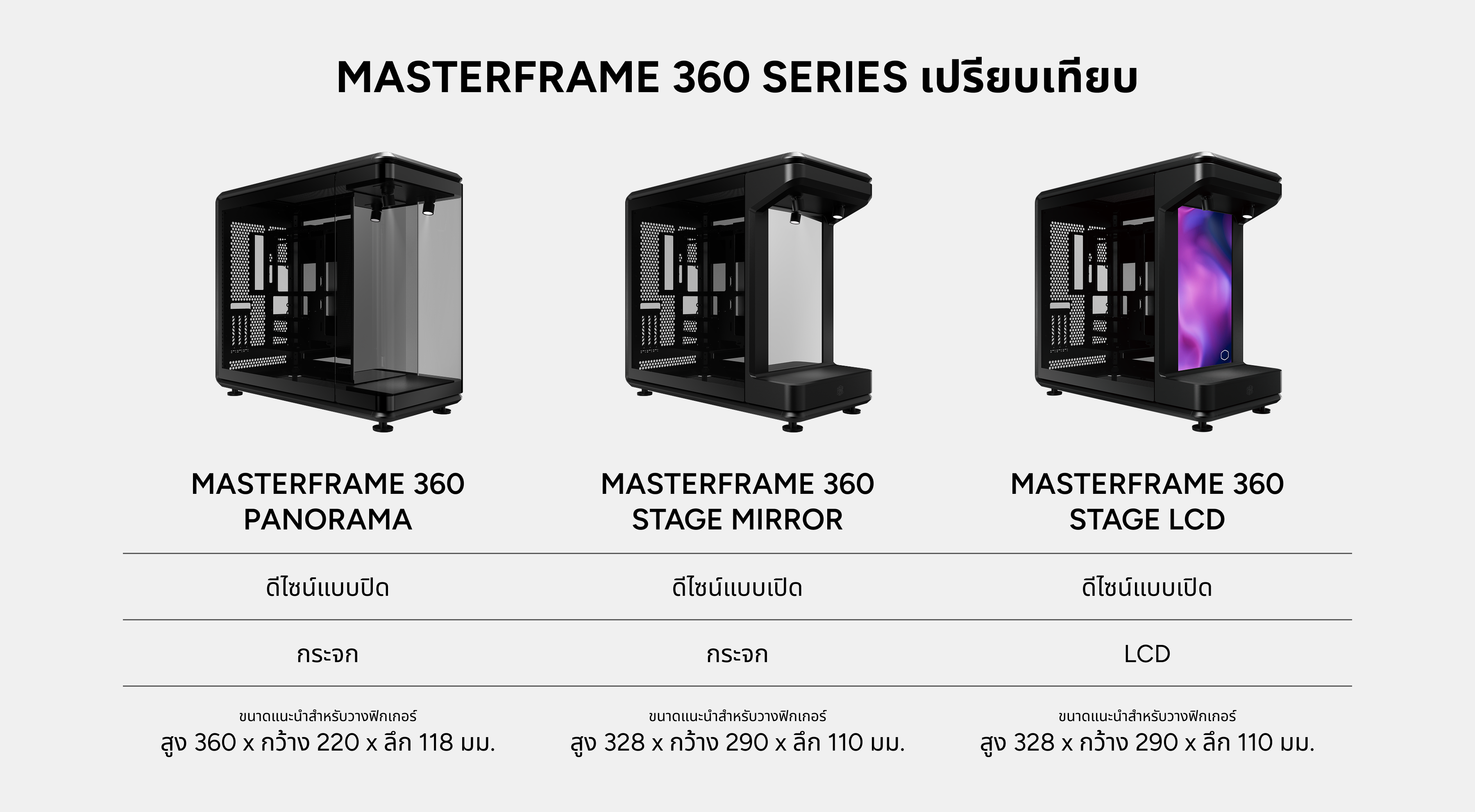 MASTERFRAME 360 Series Compare