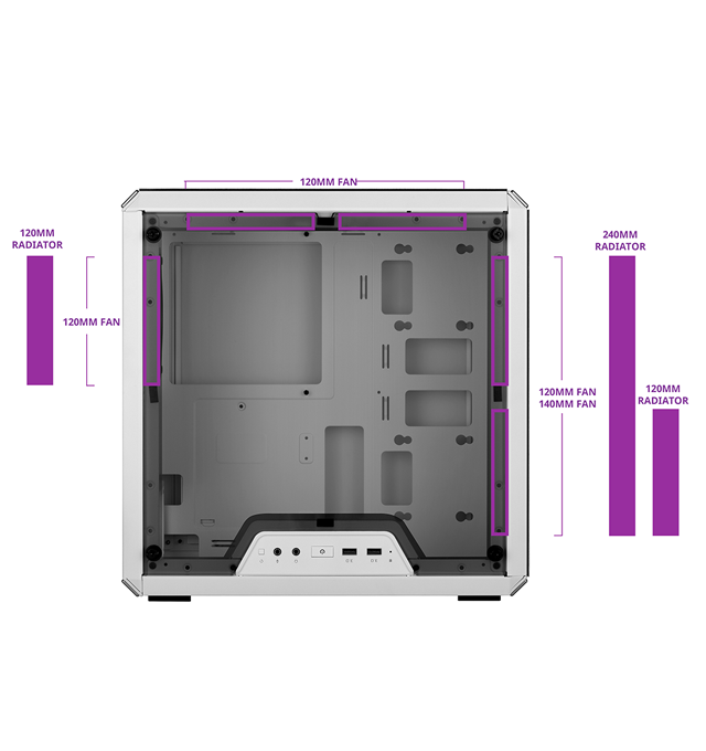MasterBox Q300L White Mini Tower PC Case | Cooler Master MasterBox Q300L White Mini Tower PC Case | Cooler Master