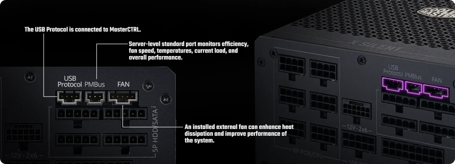 Power Supplies | Cooler Master
