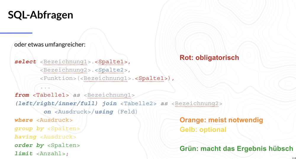PostGIS