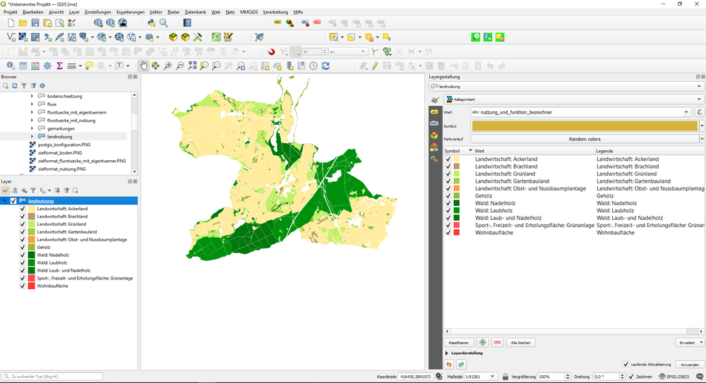 alkis Datenaufbereitung