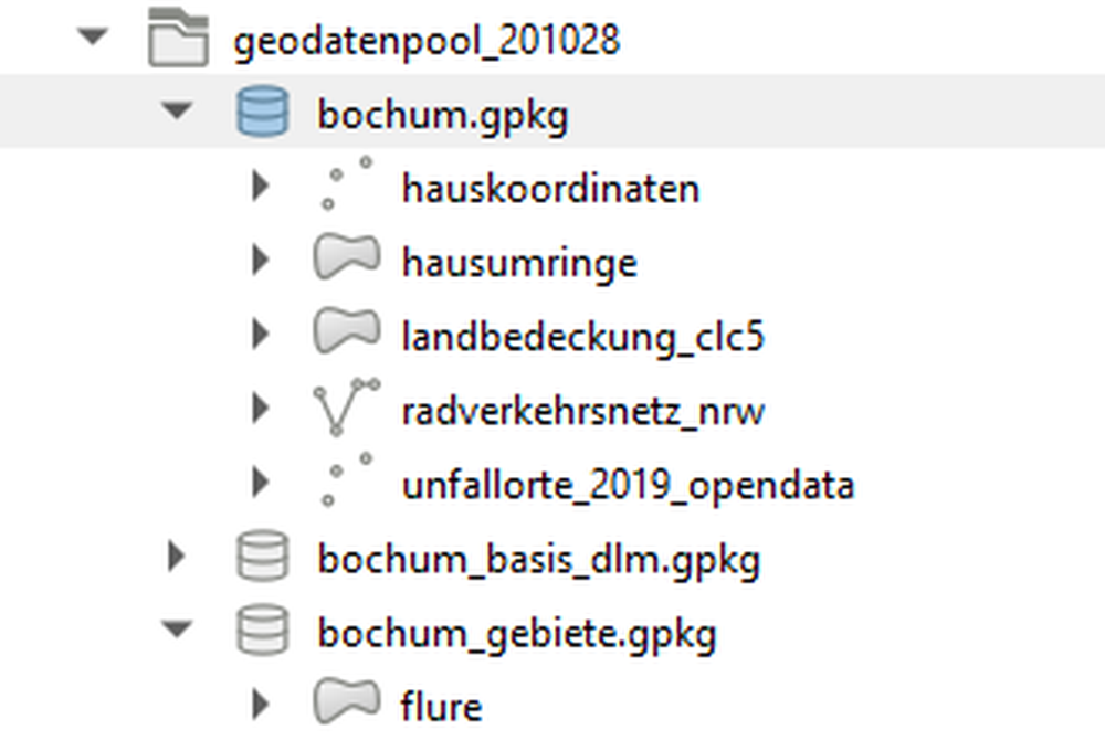 geodatenpool