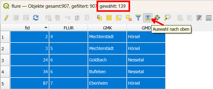 auswahl nach oben, gewählte Objekte