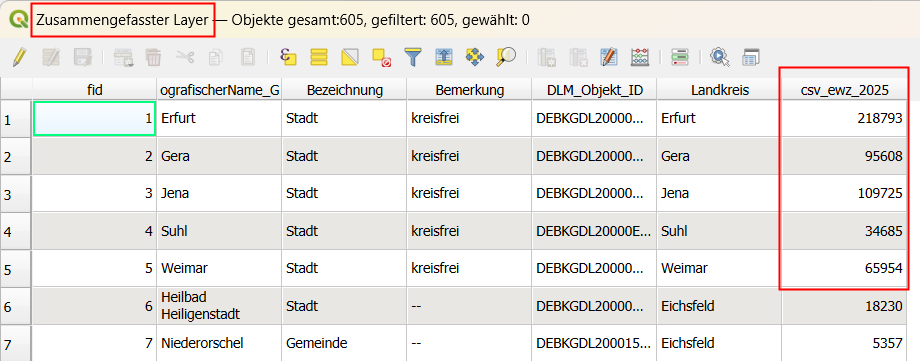 csv_ewz_2025