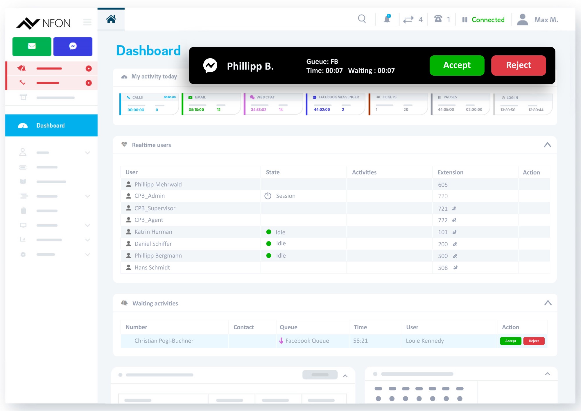 Contact_Center_Hub_Dashboard