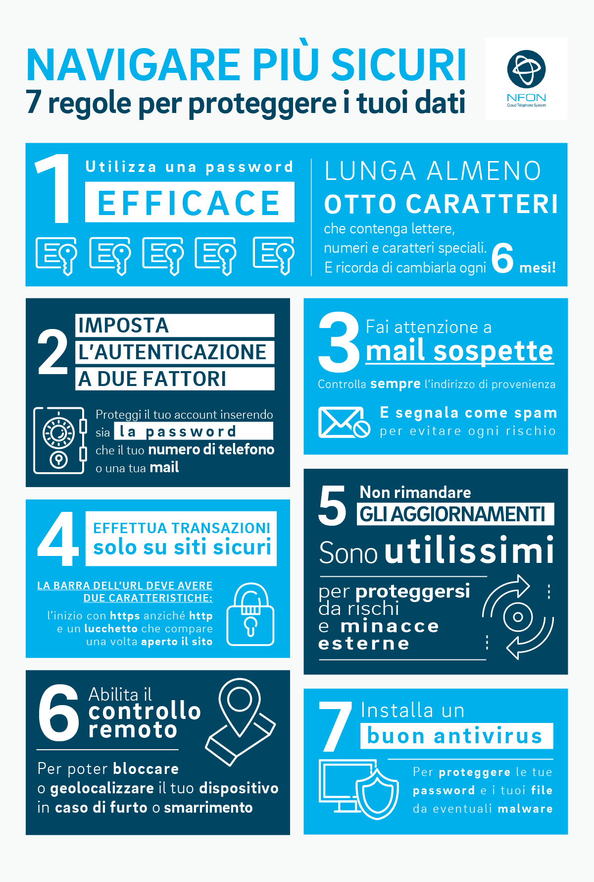 infografica navigare più sicuri