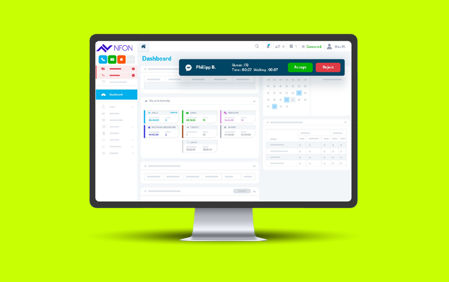 contact center ai servizio clienti call center