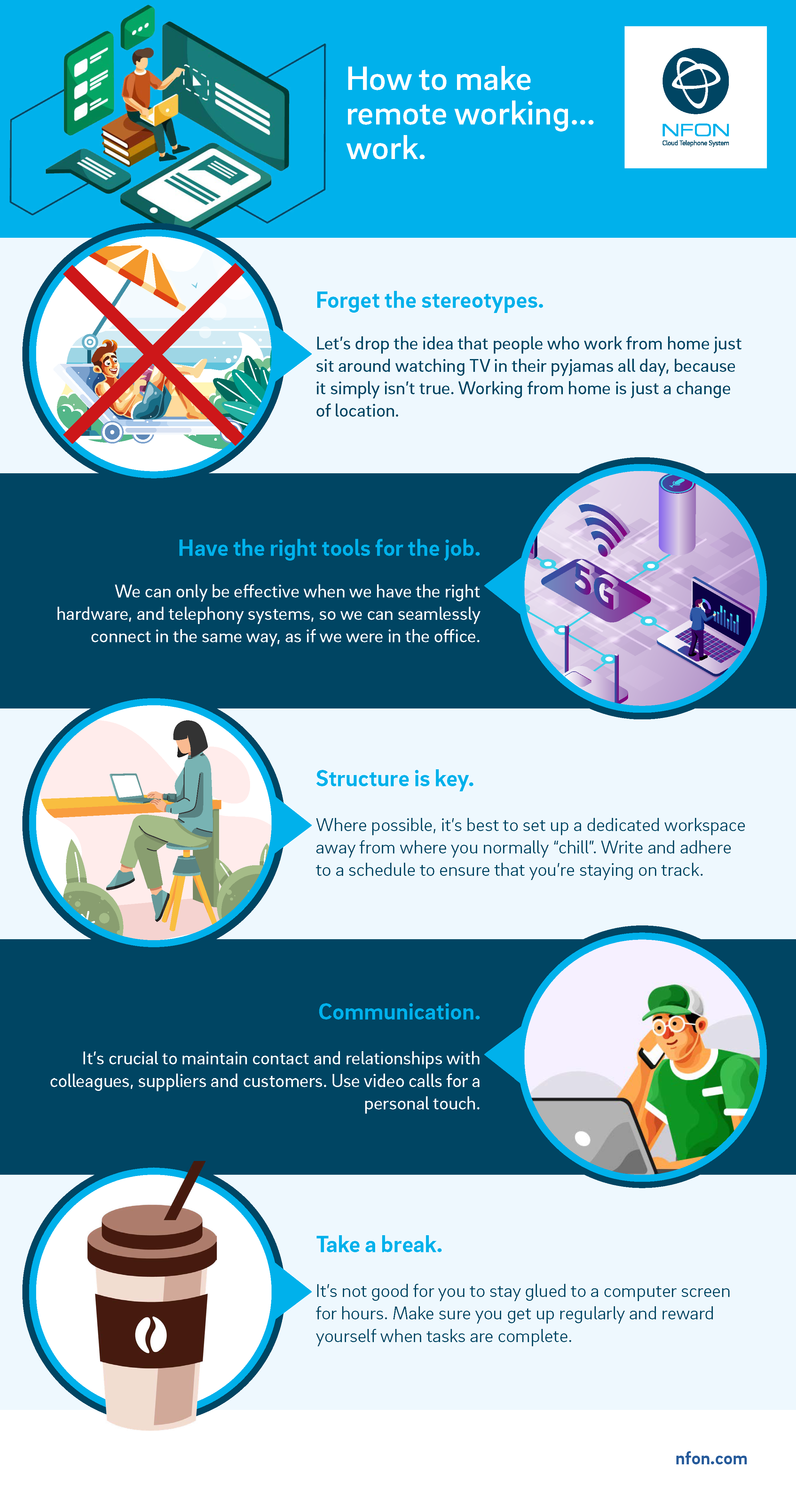 How to make remote working work (2) (1)