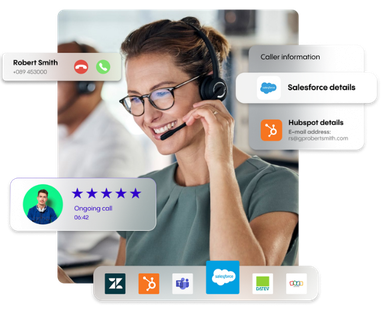 Powering Business Success Through Intelligent Customer Communication