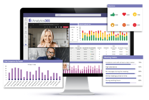 The Importance of Analytics in a Modern UK Business: Maximising the Power of Integrated Communication Solutions