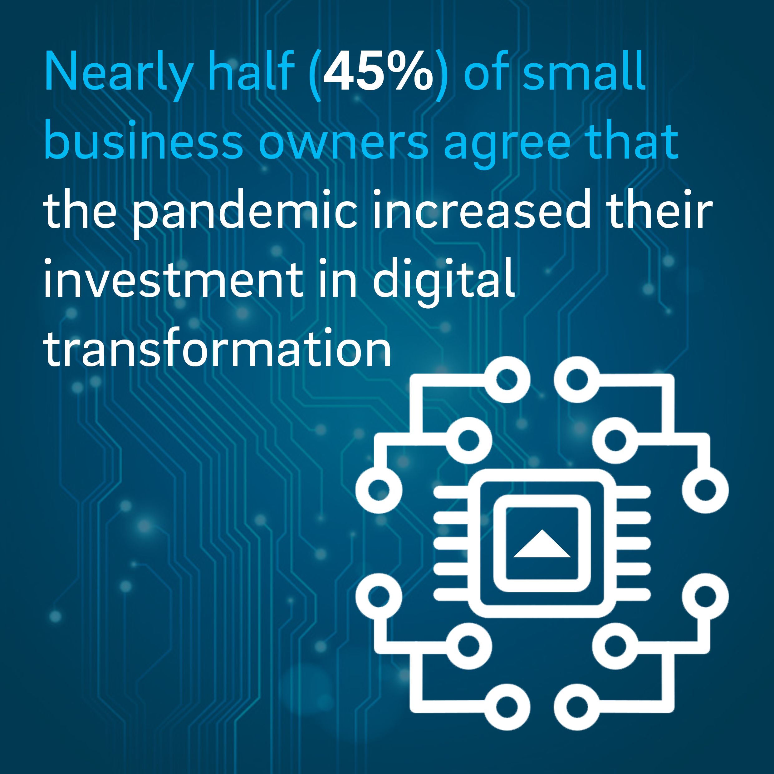 Digital transformation in work