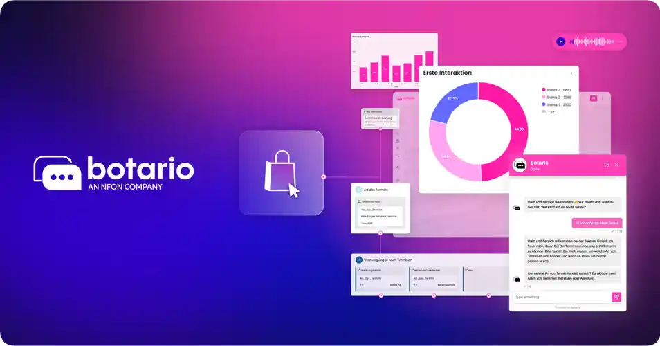 Screens von der botario-Oberfläche für E-Commerce
