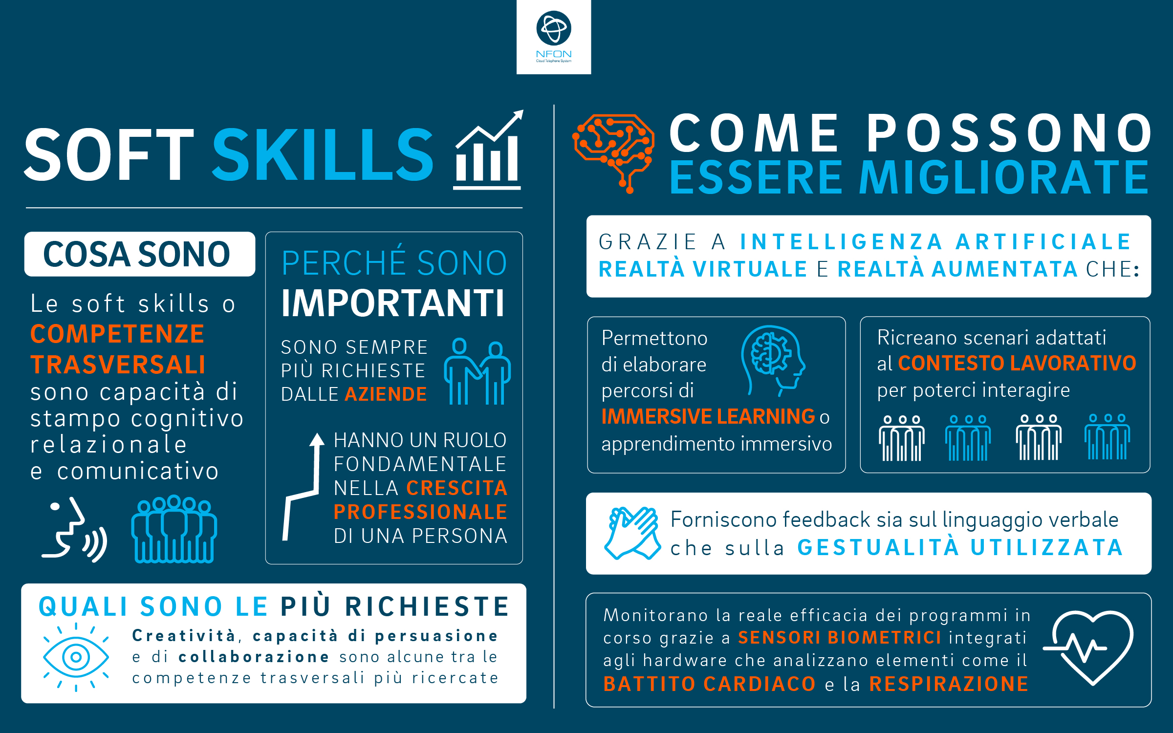 Nfon_ infografica Soft Skills