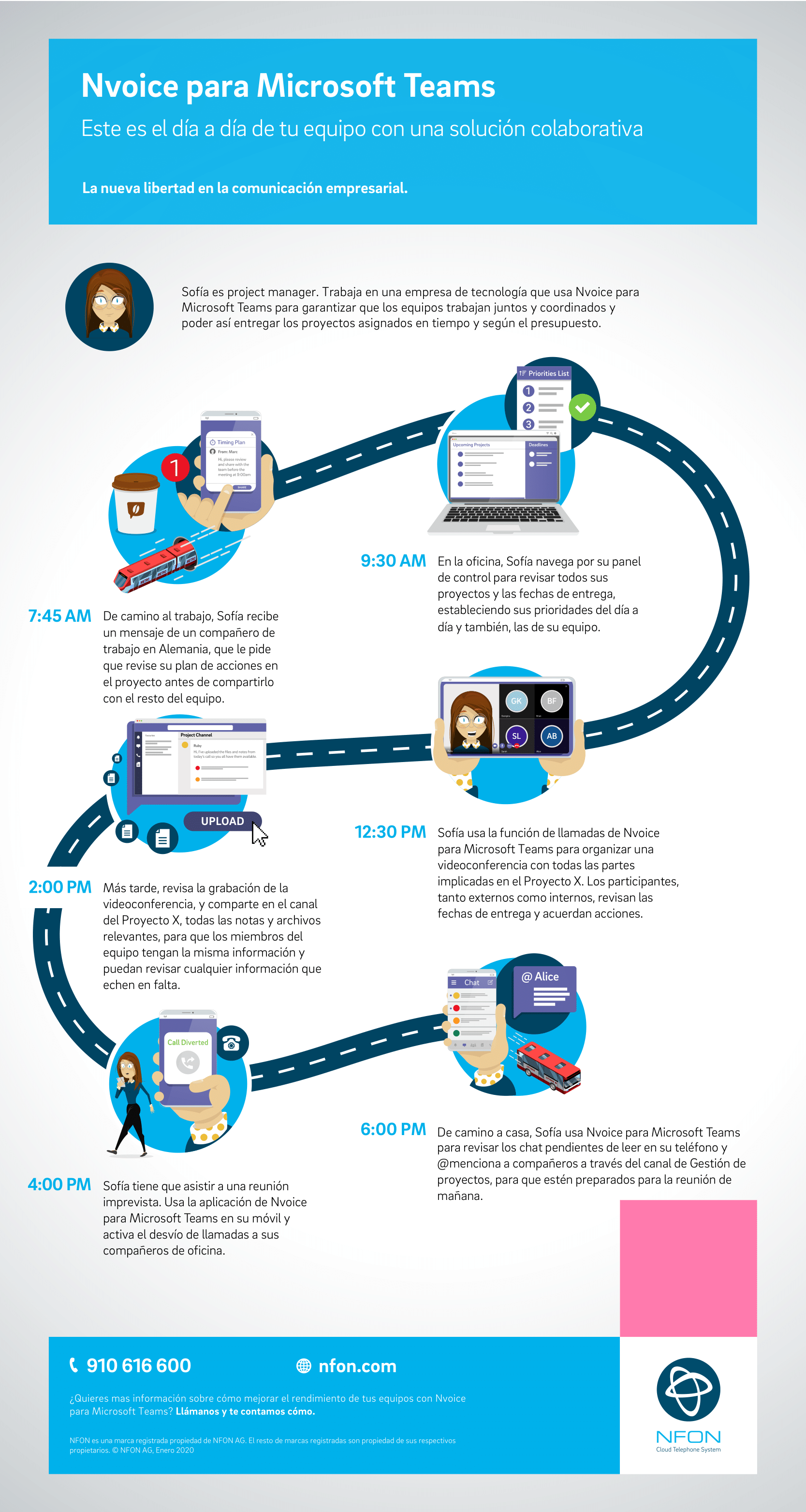 Nvoice para Microsoft Teams