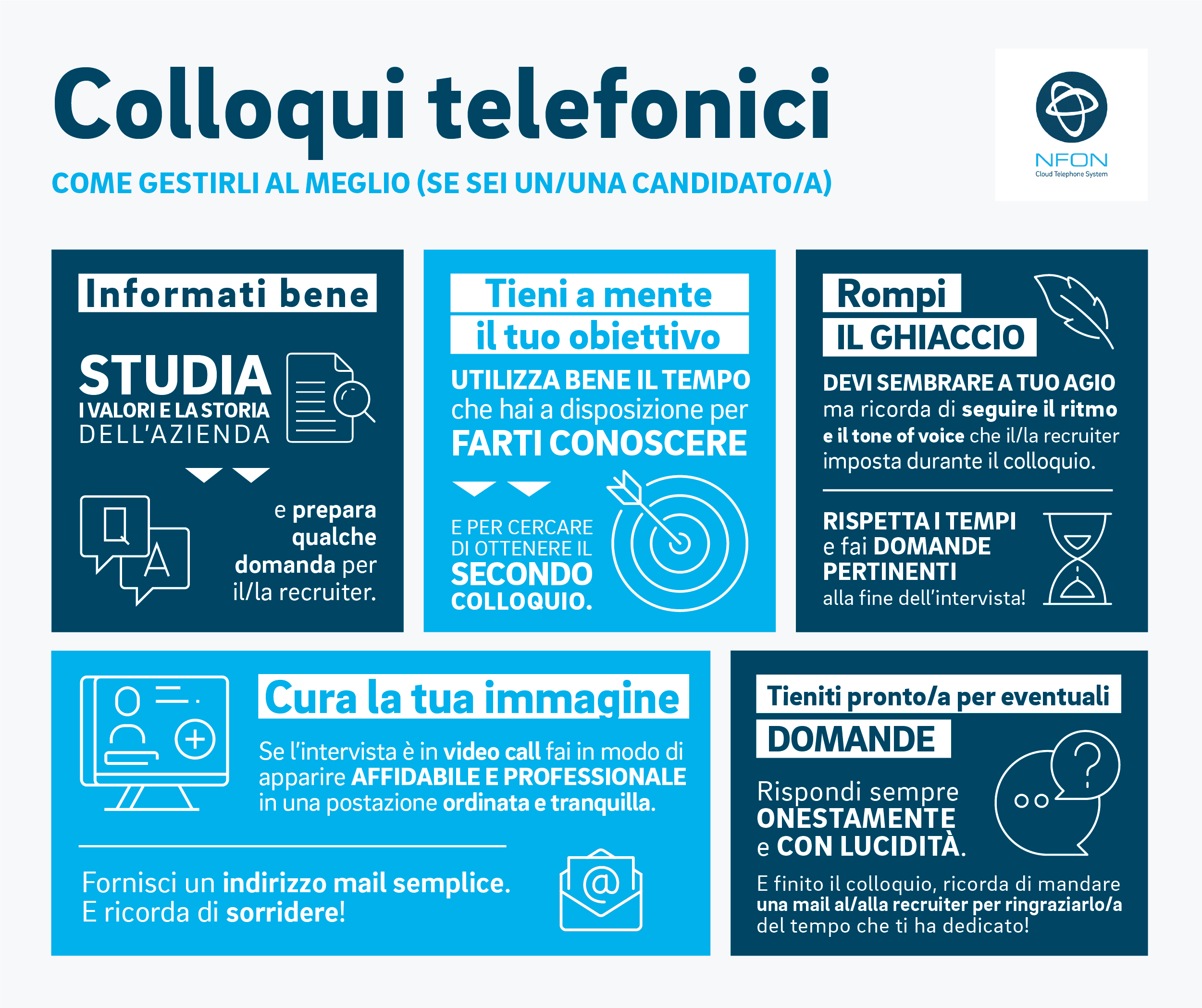 infografica new colloqui telefonici