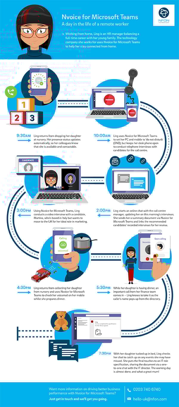 Ling Remote Worker