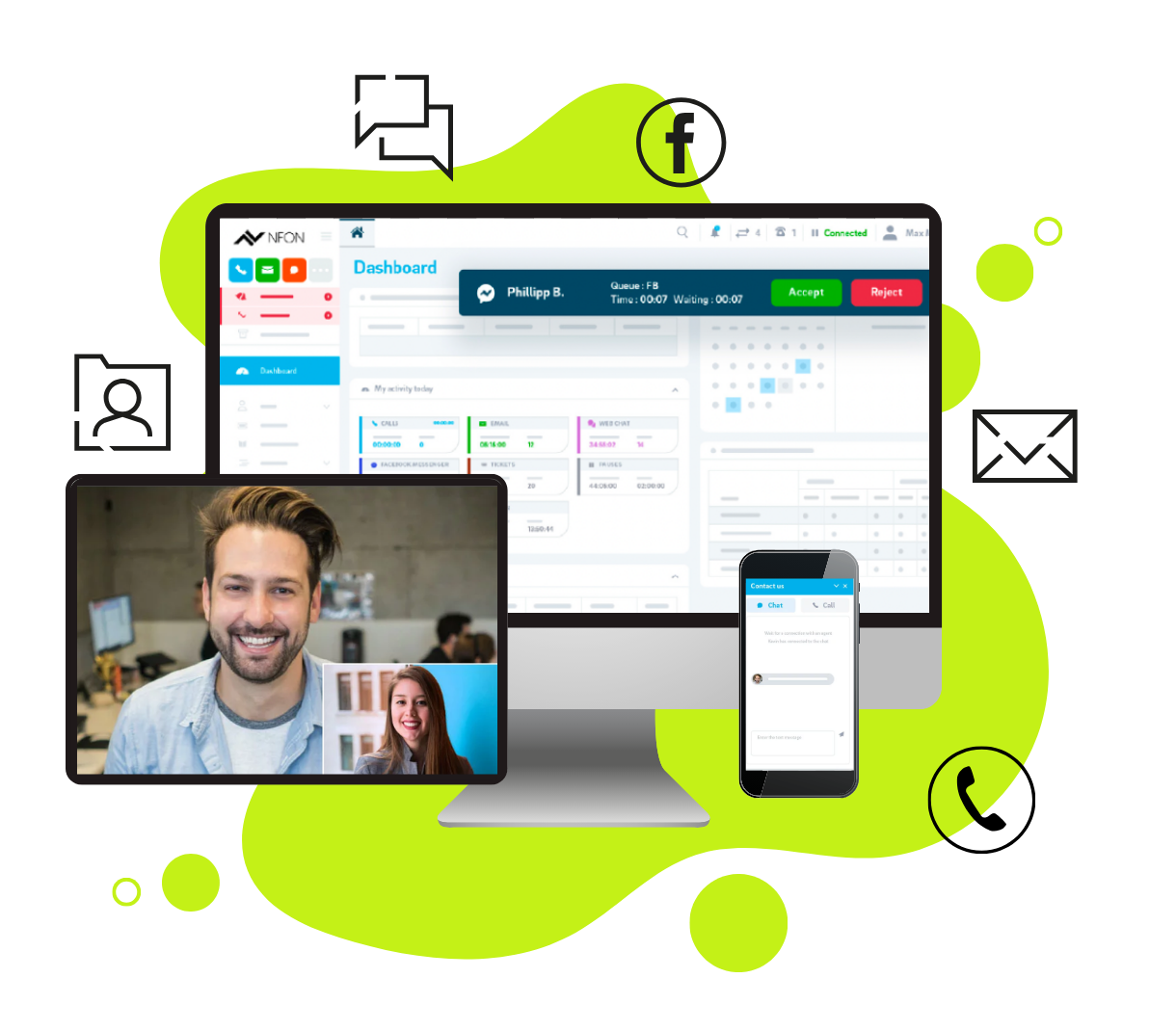 contact-center-hub